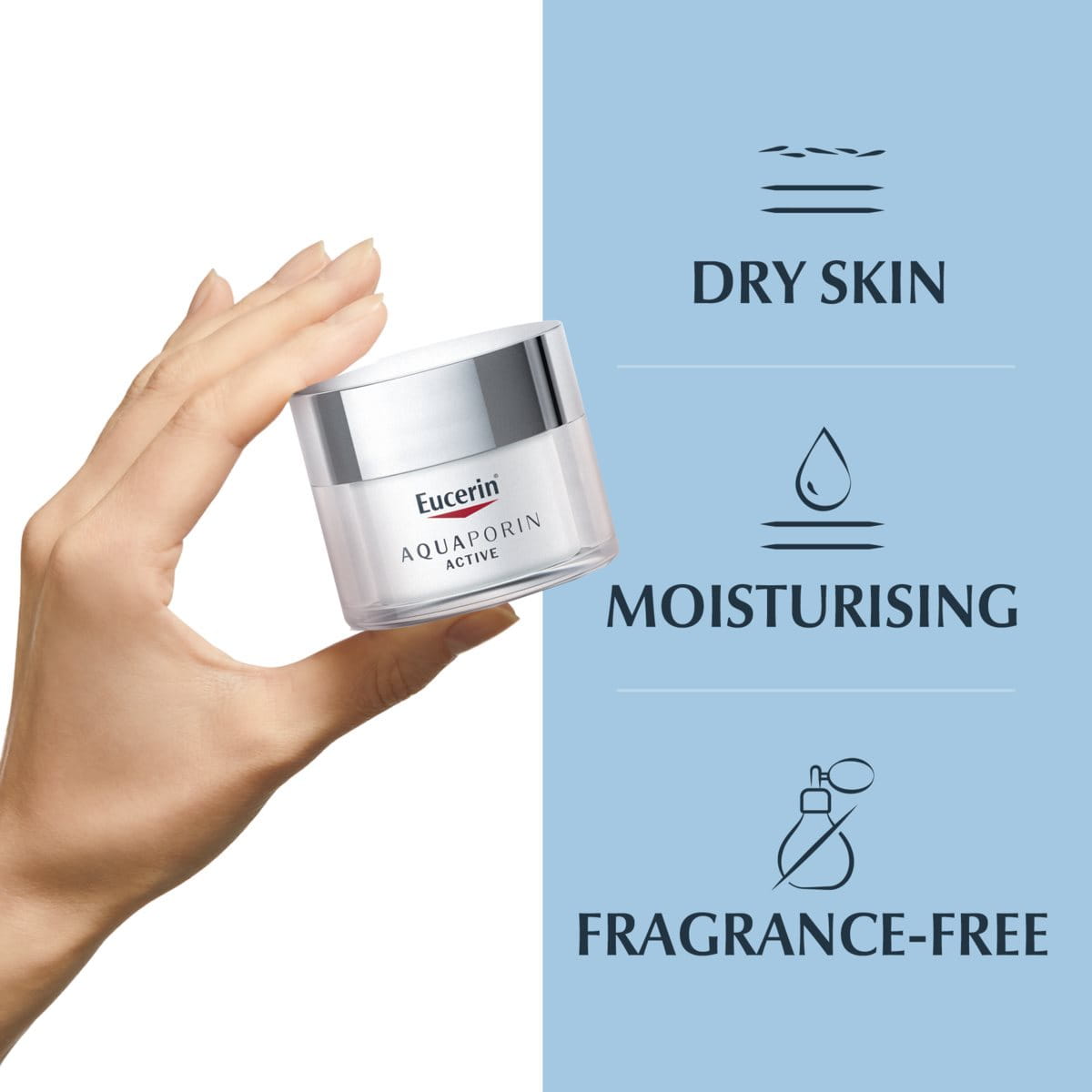 Eucerin AQUAPORIN Active for dry Skin